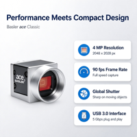 Caméra industrielle originale Basler Ace AcA2040-90um AcA2040-90uc AcA2040-90umNIR Ace Classic 5MP
