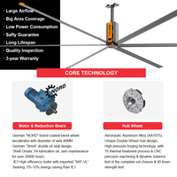 Ventilateur HVLS robuste RTFANS King 1,5 kW avec pales en aluminium aéronautique et commande tactile, certifié CE pour usine et atelier