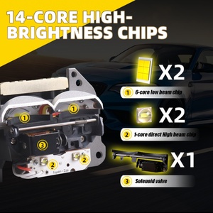 Objectif de projecteur LED Sanvi L400S d'occasion à haute luminosité pour rénovation/amélioration automobile 6000K 12V, ajustement universel facile - Product Image 5