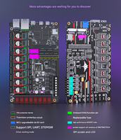 Printer 3D papan kontrol Kit Klipper Mainboard dengan antarmuka SBC kompatibel dengan Raspberry Pi CM4 dan CAN