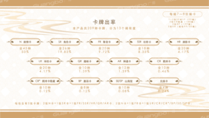 24 boîtes en gros Guangbo Classic of Mountains and Seas Code Animation Collector Cards Cherished Friends Pack Série 1 - Product Image 3