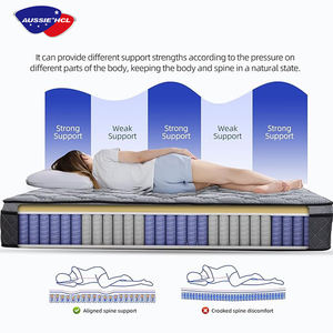 Colchón de Látex Natural con Partición Inteligente, Compresión para Envío, Tamaños King, <span class=keywords><strong>Queen</strong></span> y Doble, Fabricado en China, con Resortes Ensacados - Product Image 5