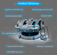 Simulateur de mouvement VR UFO immersif pour 4 joueurs 360 °   Plateforme de cinéma rotative avec plusieurs jeux pour les centres de divertissement familial et les parcs d'attractions intérieurs