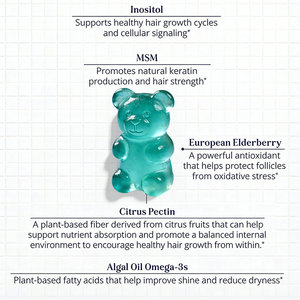 Le unghie integrano i <span class=keywords><strong>capelli</strong></span> vitamine Vegan Gummies Bear per la crescita delle unghie dei <span class=keywords><strong>capelli</strong></span> integratore di buona pelle - Product Image 4