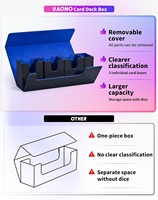 Boîte double Torson en gros pour étui de jeu 4-en-1 en cuir PU avec couvercle amovible pour cartes à collectionner et cartes à jouer