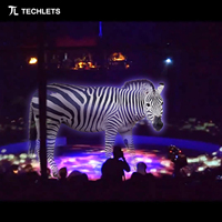 Écran holographique transparent Mesh Stage Performance.3D Holographic Projection Mesh Screen Hologram Outdoor Mesh