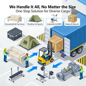 Морские перевозки ZIM «от двери до двери» (DDP) – быстрая доставка LCL + экспресс/автомобильная доставка из Китая в США (FBA ONT8, LAS1, LGB8) - Product Image 3