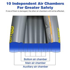 Pesca Dropshipping <span class=keywords><strong>Kayak</strong></span> inflable 2 personas Peddle <span class=keywords><strong>Kayak</strong></span> barco LLDPE plástico <span class=keywords><strong>barato</strong></span> China <span class=keywords><strong>doble</strong></span> Kayaks deporte PVC plegable - Product Image 5