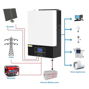 Inverter On/Off Kotak Penyimpanan Inverter 10KW 20KW 50KW Timbal atau Gel atau Baterai Lithium Inverter Surya