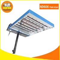 Mesin Pengering Sablon DGRUIDA ND606 IR Otomatis dengan Sensor untuk Sablon
