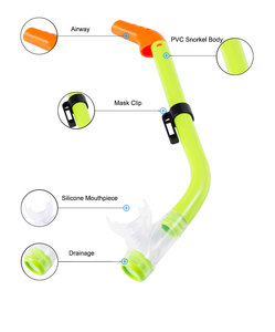 Kinderen Snorkel <span class=keywords><strong>Set</strong></span> Duikmasker Voor Kinderen Als Unisex Kinderen Zwembril Anti-Mist Duikmasker En Droge Top Snorkel Combo <span class=keywords><strong>Set</strong></span> - Product Image 6
