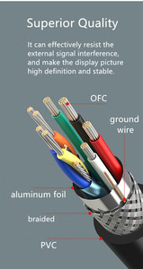 Connecteur de câble <span class=keywords><strong>HDMI</strong></span> à <span class=keywords><strong>fibre</strong></span> <span class=keywords><strong>optique</strong></span> OEM <span class=keywords><strong>Fibre</strong></span> ultra rétro vers <span class=keywords><strong>HDMI</strong></span> <span class=keywords><strong>Extender</strong></span> 4K 60Hz - Product Image 6
