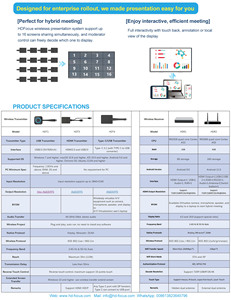 Bộ phát và thu <span class=keywords><strong>HDMI</strong></span> không dây 4K 1080P cho màn hình TV Máy chiếu có truyền tải âm thanh video - Product Image 3
