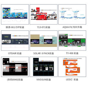 Boîte d'emballage personnalisée pour avion avec impression couleur Zhenyuan, impression de logo, pour expédition et stockage - Product Image 2