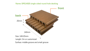 Gaya Modern luar ruangan tahan api tahan air antiselip menyarankan untuk penggunaan luar ruangan - Product Image 3