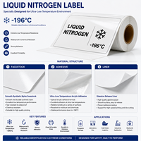 Étiquettes cryogéniques personnalisées -196 ° Étiquettes résistantes à l'azote liquide, autocollants adhésifs en PET imperméables pour flacons d'échantillons de laboratoire