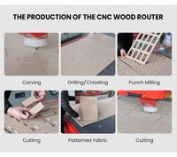 Machine de fraisage CNC pour le travail du bois à structure en acier robuste avec composants essentiels ATC (Changeur d'outils automatique) et moteur pour la découpe du bois massif et du MDF