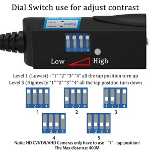 Mini CCTV BNC HD CVI/TVI/AHD/CVBS HD Aktif 1080P 400M 5MP Rj45 Video <span class=keywords><strong>Balun</strong></span> Transmitter untuk Kamera IP - Product Image 6