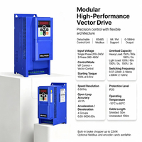 Tarjetas de Extensión para Variador de Frecuencia (VFD) AC DRIVE IGBT 220V Monofásico 2.2KW 4KW, Profinet, Profibus, Modbus TCP, EtherCat, Tarjeta PG, Tarjeta E/S