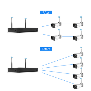InLifeCam新图雅智能应用8CH 3.0mp WIFI IP套件安全无线户外子弹IP摄像机安全闭路电视家庭摄像机套件 - Product Image 3