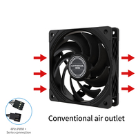 Ventiladores de Caja LOVINGCOOL de Alta Calidad, Gran Venta, con Logotipo OEM, Blancos/Negros, Sin Iluminación, para Computadoras de Juego