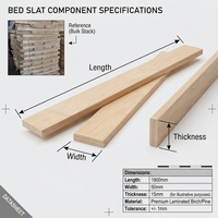 Sommier de lit en contreplaqué de bouleau de 8 mm d'épaisseur, écologique, durable, facile à installer, taille personnalisée pour cadre de lit, base de matelas