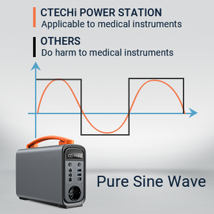 Estación de Energía Portátil PF200 Pro, Batería LiFePO4 de 320 Wh, para Emergencias, Hogar y Camping - Product Image 6