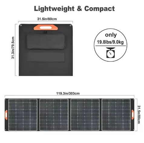 Panneaux solaires 400W