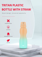 Tasse à eau en plastique portable pour fitness Sports de plein air et bouteille d'eau potable directe d'été