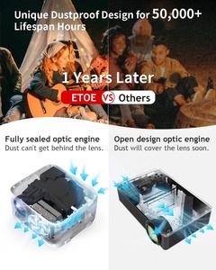 Мини-видеопроектор CRE CR32 4K 1080p LED с автофокусом, поддержкой 3D, для домашнего кинотеатра, портативный, с Wi-Fi 5G, Android 9 - Product Image 5