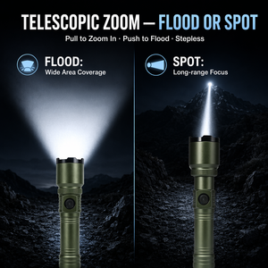 Linterna LED Láser Blanca Potente WOSEN de 20 W, Zoom Ajustable, 1300 Lúmenes, 1500 m, Linterna LED Táctica para Caza y Camping al Aire Libre - Product Image 4