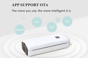 Coditeck Document A4 Thermal Printer with USB <strong>Interface</strong> 203DPI Resolution 50mm/s Print Speed-Portable Design - Product Image 5