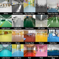 Pintura Epóxica de Alto Rendimiento para Pisos, Impermeable, con Arena de Color, Autonivelante, Revestimiento de Barrera Contra la Humedad para Pisos de Concreto de Sótanos
