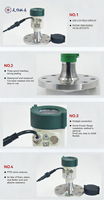 Radar Level Gauge Manhole Sewer Monitoring Instrument ISO9001 Factory Direct Bulk
