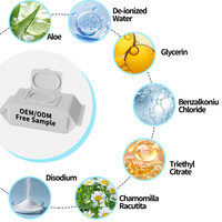 Lingettes d'hygiène féminine ultra-douces personnalisées avec logo OEM, lingettes intimes humides emballées individuellement