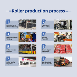 <span class=keywords><strong>Rodillo</strong></span> de Impacto de Goma con Aro de Acero Industrial de Alta Calidad y Bajo <span class=keywords><strong>Precio</strong></span> JUXIN, con 1.5 Años de Garantía para la Industria Minera de Energía - Product Image 4
