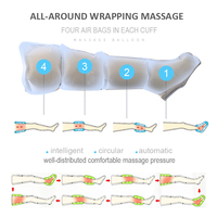 Appareil de compression séquentielle professionnel pour une récupération rapide de la circulation - Botte de thérapie par compression complète des jambes / Masseur