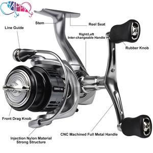 Max Drag 5kg 7 + 1BB Métal Interchangeable Double Poignées Spinning <span class=keywords><strong>Moulinet</strong></span> De Pêche Coulée Pêche En Eau Salée <span class=keywords><strong>Truite</strong></span> Spinning Reel - Product Image 2