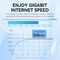 Cable de Conexión Ethernet VegGieg Cat6 UTP, 26AWG CCA, Cable de Red Gigabit RJ45 de Alta Velocidad, Longitud Personalizada, Probado y Aprobado