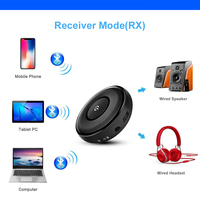 Bluetooth 5.0 Zender En Ontvanger, 3-In-1 Draadloze Bluetooth Adapter, lage Latency Bluetooth Audio Adapter Voor Tv, Auto