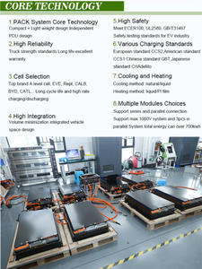Hệ thống pin LiFePO4 CTS điện áp cao 614V 105Ah cho máy móc xây dựng điện - Product Image 3