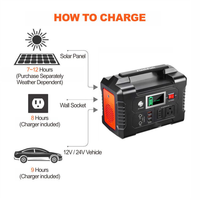 Système énergétique tout-en-un, générateur solaire électrique portable rechargeable, centrale électrique avec panneau, ensemble complet pour la maison, le camping