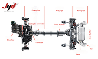 Échappement arrière à soupapes réglables haute performance JYD pour Subaru WRX 2.0T / 2.4T (VA/VB) |   Acier inoxydable 304L