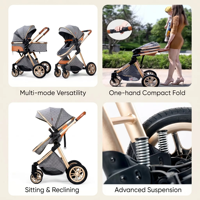 Landau Bébé Siège Auto et Poussette Bébé Landeau Pliable 3 en 1 avec Siège Auto