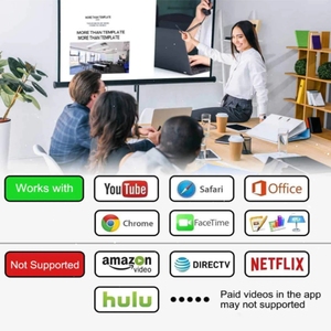 อะแดปเตอร์ส่งสัญญาณภาพไปยัง HDTV, ฮับ USB/OTG แบบคู่สำหรับ iphad/ipad เป็น1080P TV ไมค์แปลงสัญญาณเสียงสดพร้อมชาร์จ - Product Image 2
