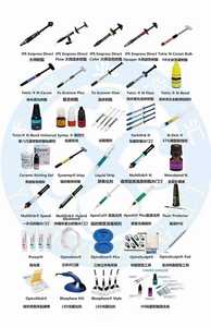 เครื่องระบุตําแหน่ง <span class=keywords><strong>apex</strong></span> ของอุปกรณ์ทันตกรรมพร้อมเครื่องค้นหารากกําเนิดโรยมอเตอร์ endo คุณภาพสูง - Product Image 5