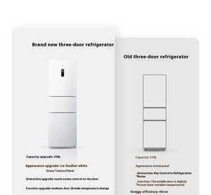 Refrigerador Original Mijia de 256L con Triple Puerta, Modelo 2025 BCD-256WMSA01, Eficiencia Energética Grado 1, Compartimento Convertible de 35L - Product Image 6