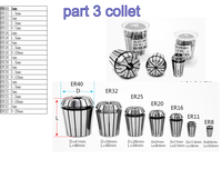 2.2kw refroidisseur d'air montage bride base broche moteur travail pour bois cnc GDZ80 * 73-2.2