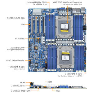 Carte mère E-ATX DDR5 avec interface PCIe Gen4 x8 ou SATA, RDIMM DDR5, 400W pour processeurs EPYC 9004/ Series, MZ73-LM1 Rev 1.0 - Product Image 3