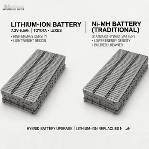 Batterie lithium <span class=keywords><strong>hybride</strong></span> de haute qualité 7,2 V 6,5 Ah, remplacement de batterie Ni-MH, batterie lithium-ion, <span class=keywords><strong>Lexus</strong></span> <span class=keywords><strong>CT</strong></span> <span class=keywords><strong>200H</strong></span>, haute puissance 70C - Product Image 3
